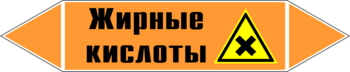 Маркировка трубопровода "жирные кислоты" (k16, пленка, 507х105 мм)" - Маркировка трубопроводов - Маркировки трубопроводов "КИСЛОТА" - Магазин охраны труда ohranatruda-shop.ru