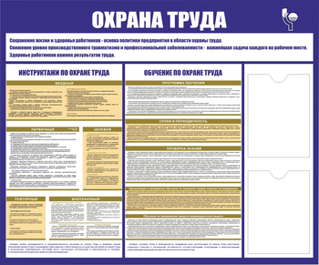 С160 Стенд охрана труда (1200х1000 мм, пластик ПВХ 3мм, Прямая печать на пластик ) - Стенды - Стенды по охране труда - Магазин охраны труда ohranatruda-shop.ru