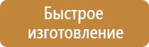 основные знаки дорожного движения в городе
