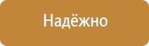 инструкция знаки пожарной безопасности
