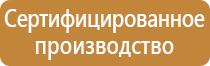 маленькие углекислотные огнетушители