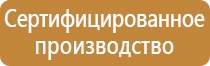 электробезопасность плакат 8 класс технология