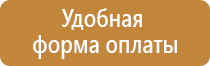 журнал пожарная и аварийная безопасность вак
