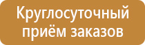 знак категорирования по пожарной безопасности помещений