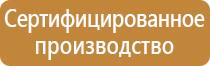 дорожный знак начало
