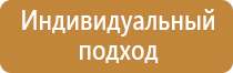 щит пожарный щп 2