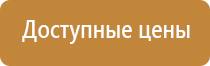 знаки пожарной безопасности направление эвакуационного выхода