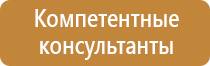 знаки пожарной безопасности направление эвакуационного выхода
