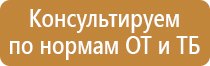 огнетушитель углекислотный 2 кг литра окпд оп оу